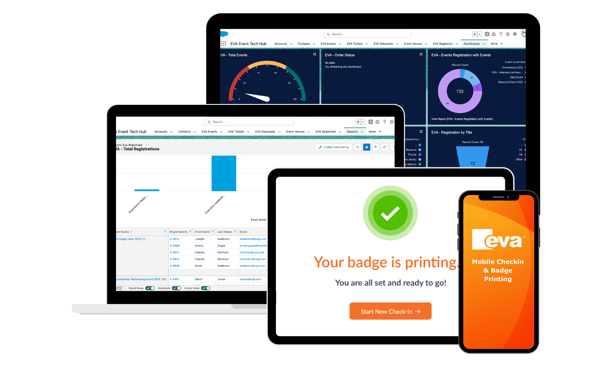 Salesforce-Native Event Registration App works on multiple devices